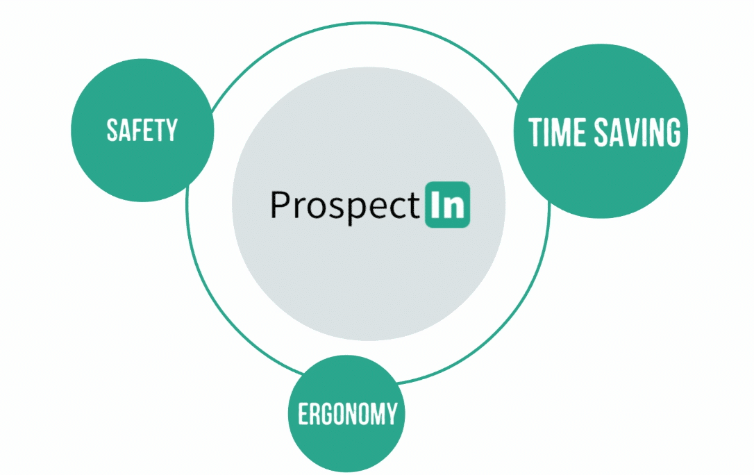 why using prospectin for your business