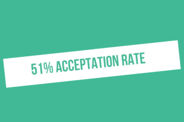 how to get acceptance rate and answer rate on linkedIn