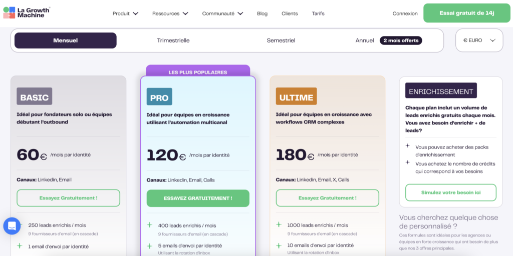 prix de la growth machine