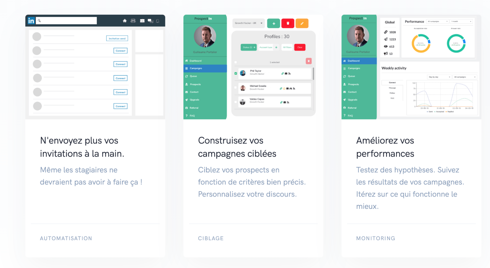 le linkedin lead generation avec prospectin