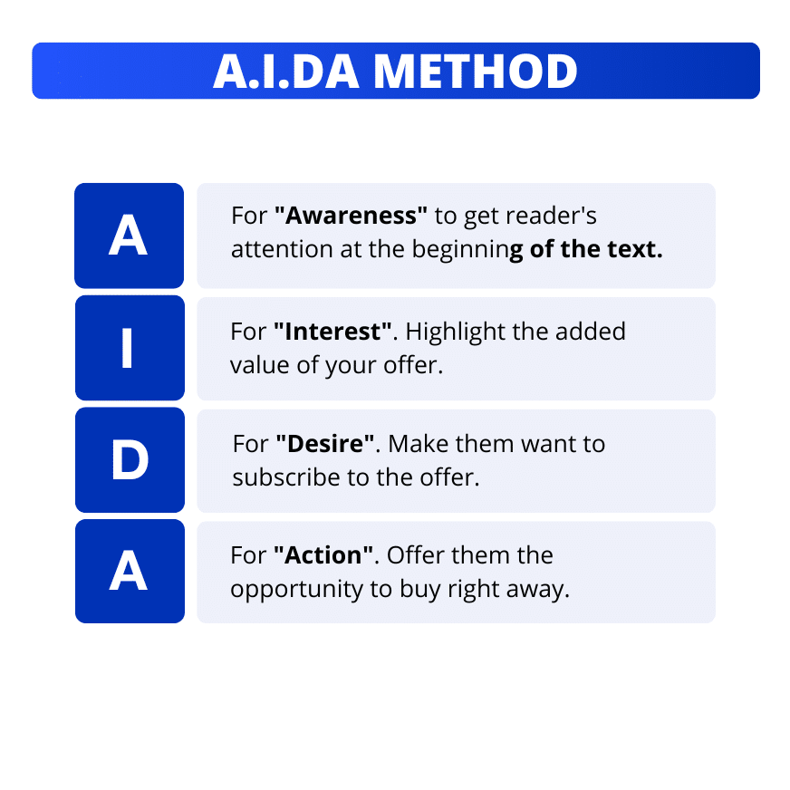AIDA method sample LinkedIn message