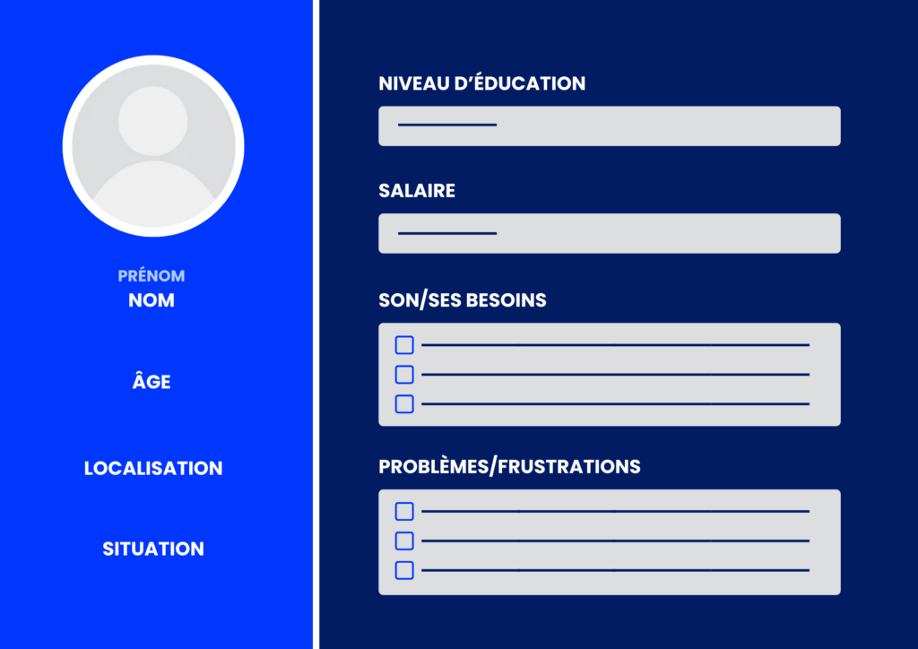 Cibler votre persona (fiche persona exemple).