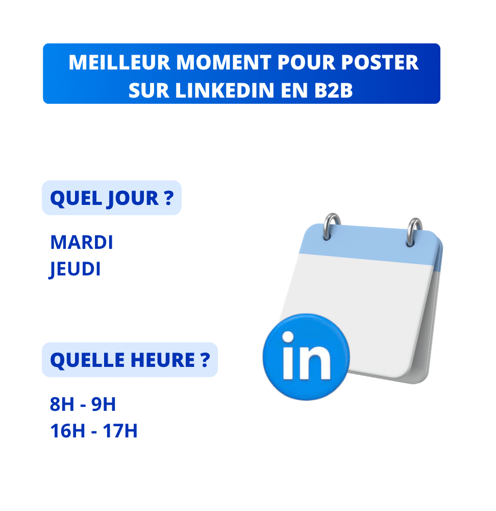 Quand publier sur LinkedIn ?