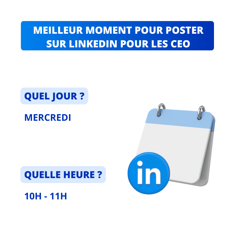 publier sur LinkedIn