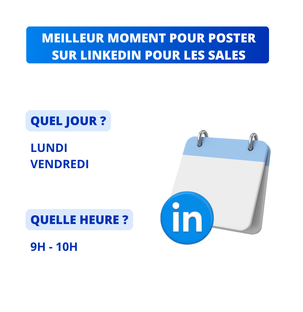 publier sur LinkedIn