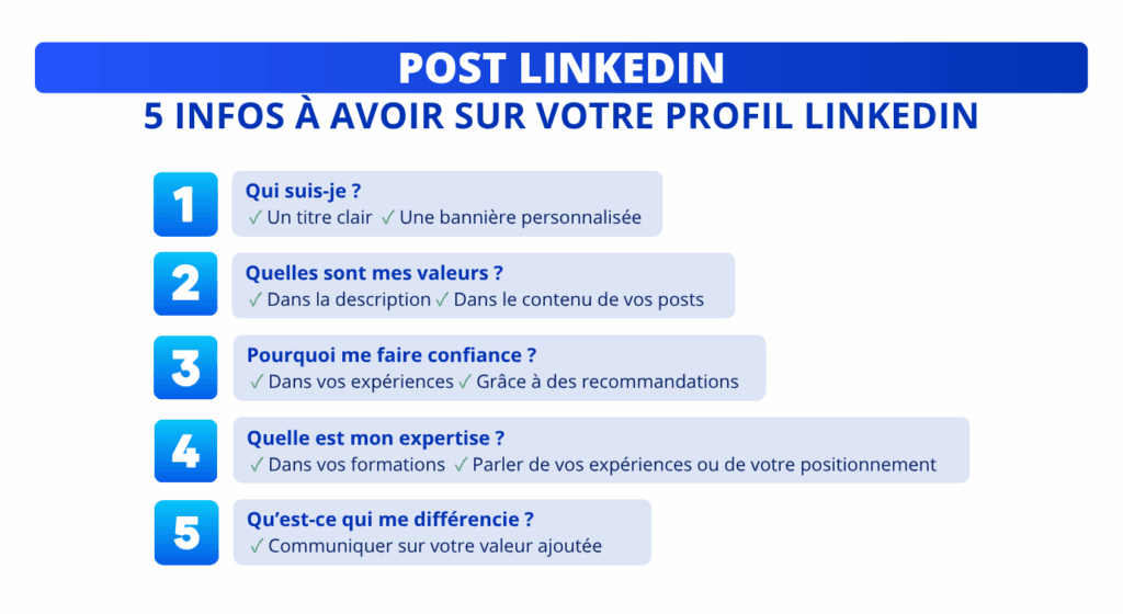 Hack boost post LinkedIn : optimiser le profil