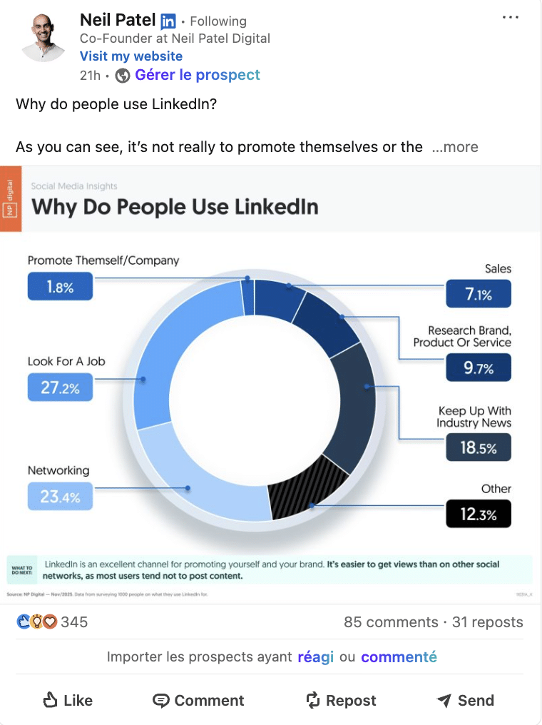 Boost LinkedIn post hack #1: Content quality