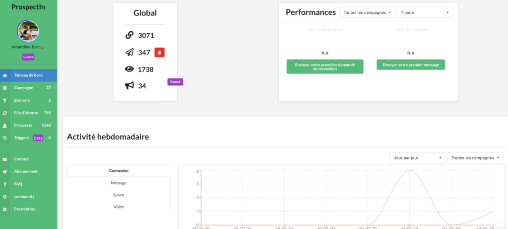 dashboard de prospectIn