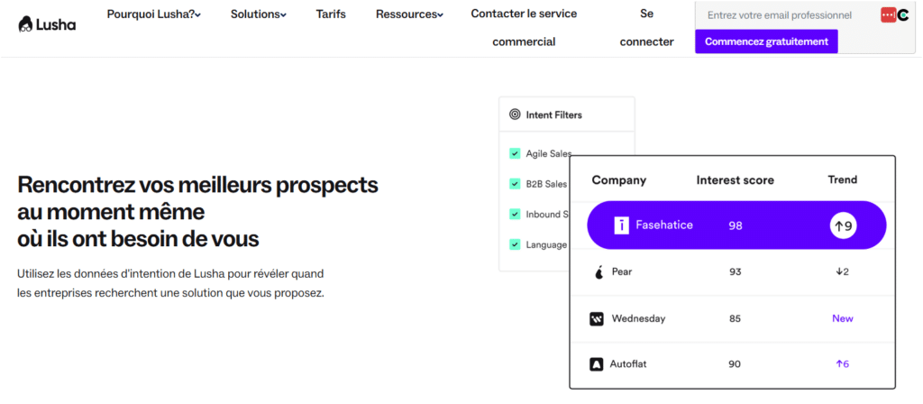 Lusha logiciel automatisation LinkedIn