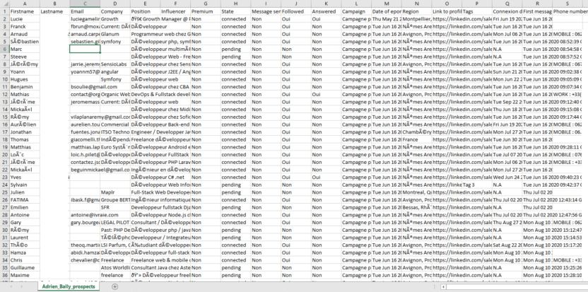 LinkedIn scraping csv file