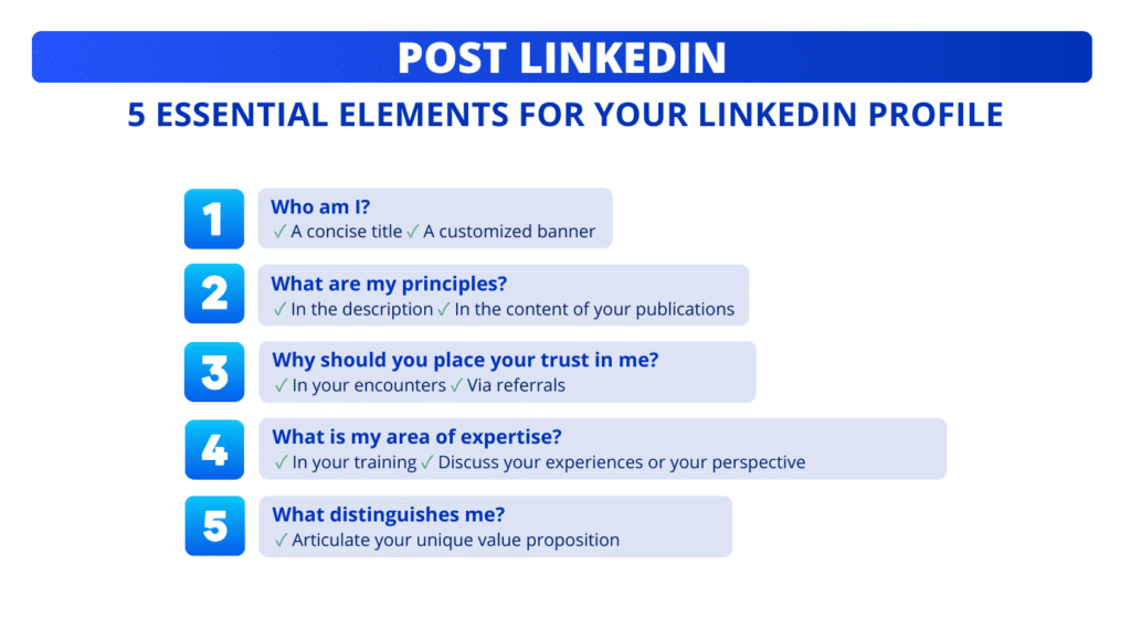 Post LinkedIn: 5 things you need to know about your LinkedIn profile.