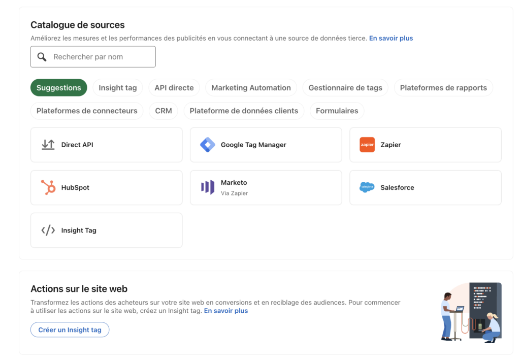 ressources externes LinkedIn ADS 