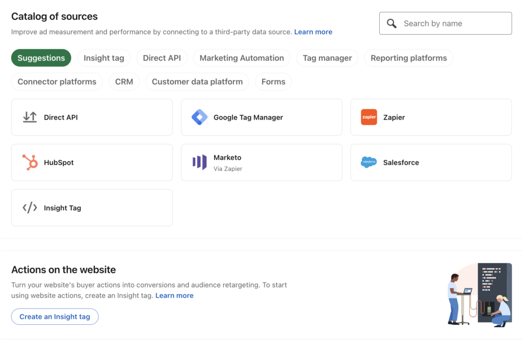 External LinkedIn Ads resources 