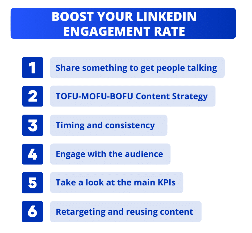 6 tips to <strong>boost</strong> your LinkedIn engagement rate.