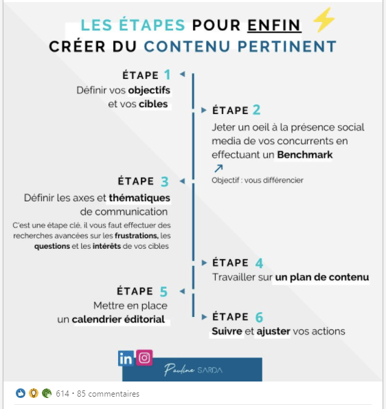 audrey le guen sur LinkedIn : Bonjour à tous, pour la première fois je  sollicite mon réseau Linked In…