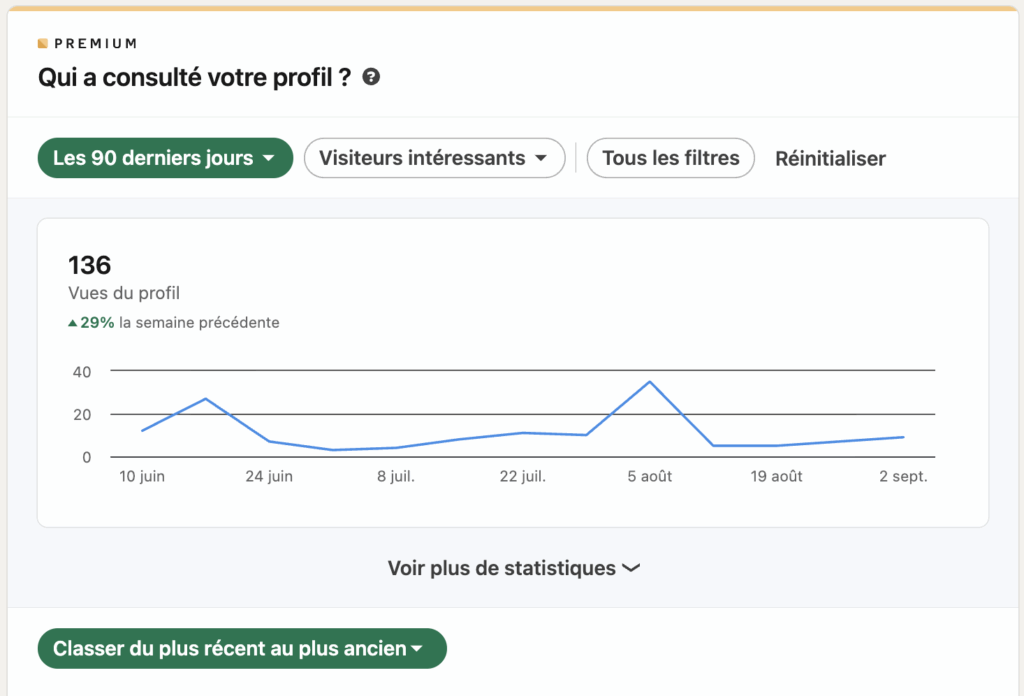 Comment voir qui a vu mon profil LinkedIn sans Premium ?