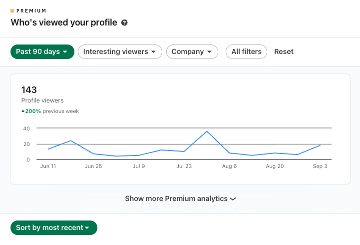 How can I see who has seen my LinkedIn profile without Premium?