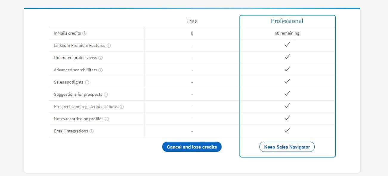 Linkedin Premium Plans Seretry