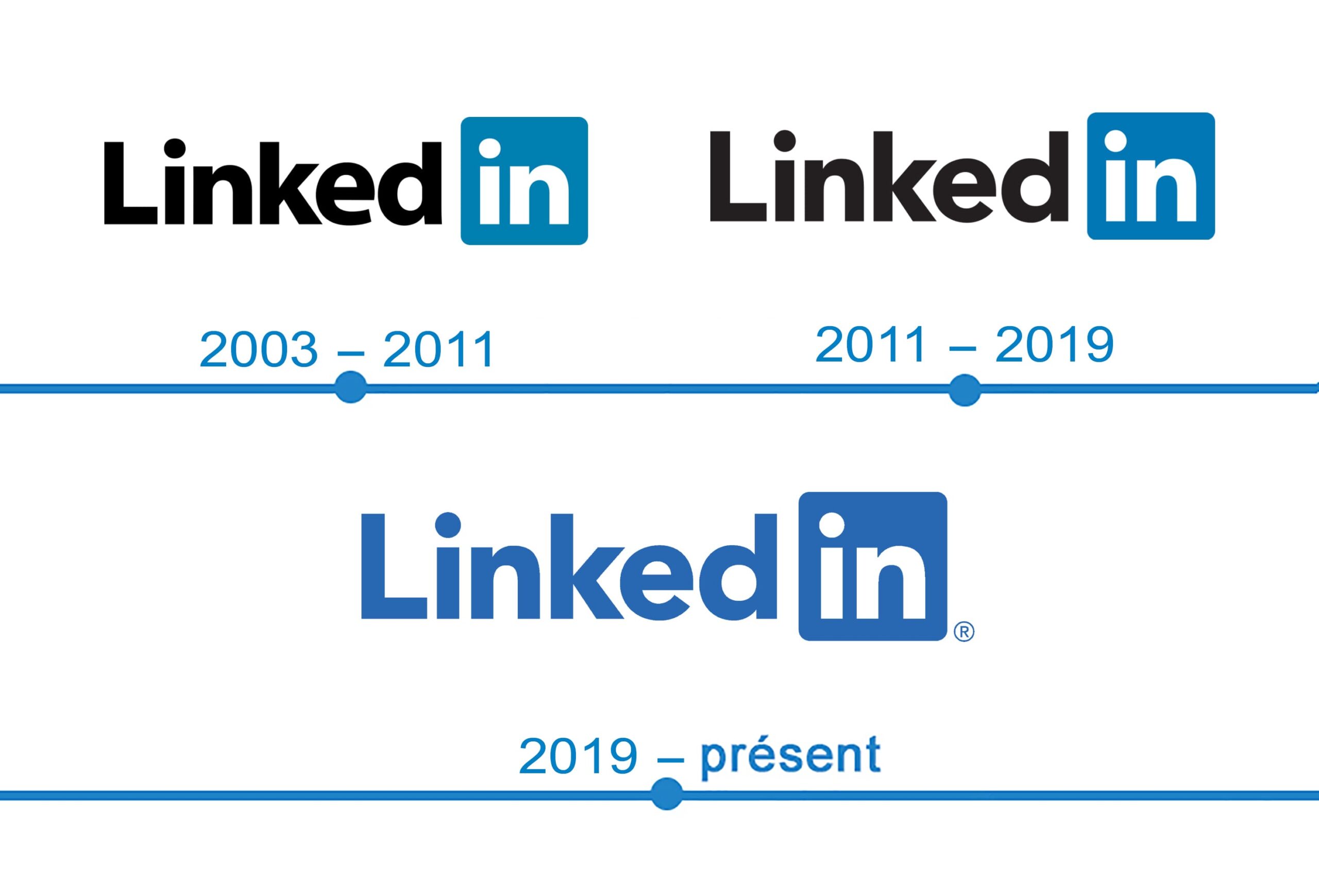 Logo de LinkedIn – Descarga gratuita en formato PNG (2023)