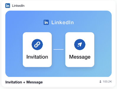 Séquence Waalaxy Invitation + Message