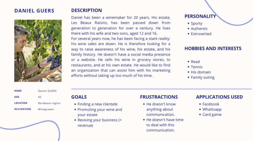 What Is Prospecting?  - buyer persona example