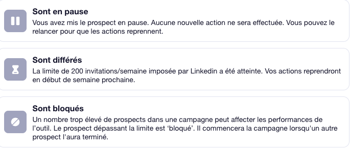 campagne Waalaxy prospects à l'arrêt