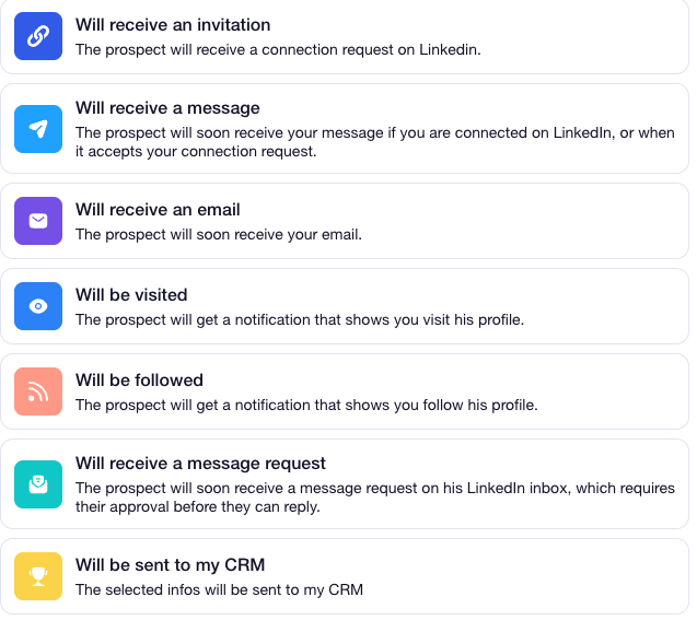 waalaxy campaign actives prospects