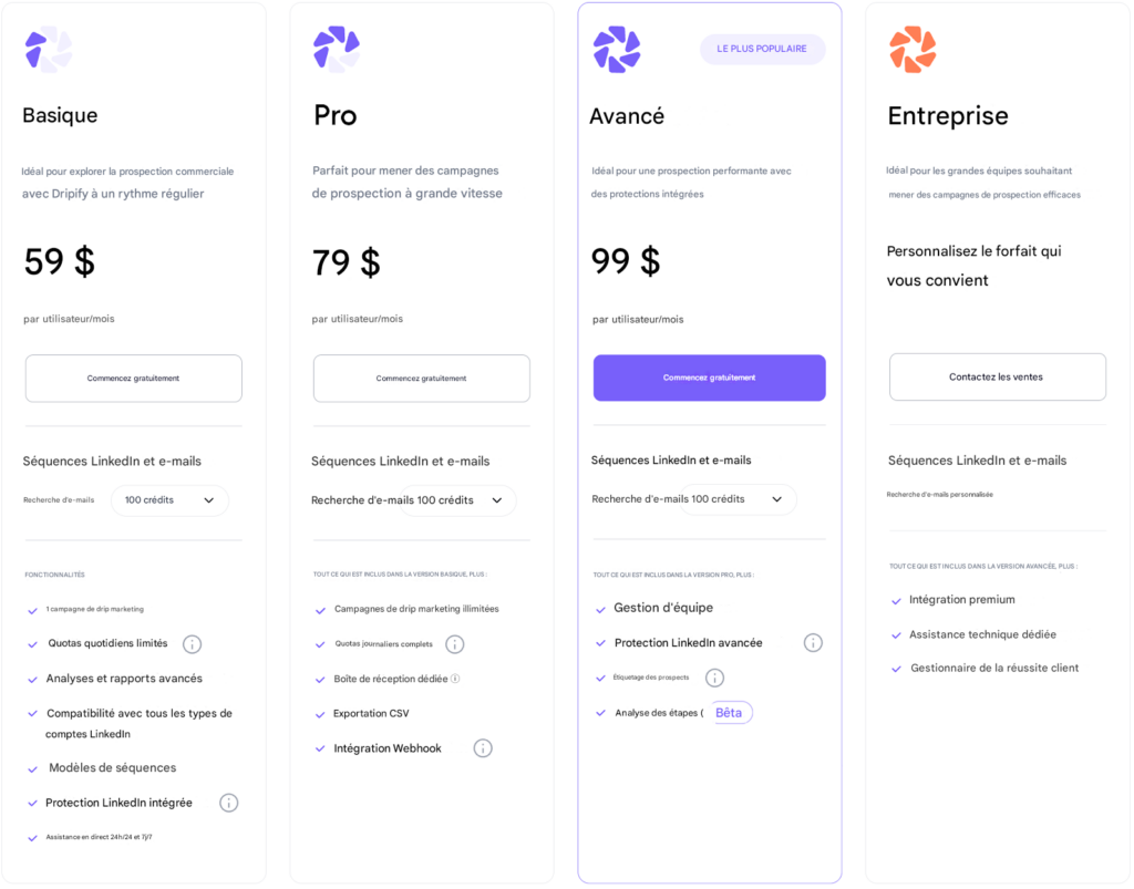 Dripify alternative tarif