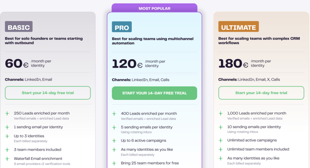 Dripify alternatives LGM pricing
