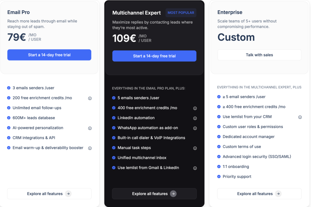 Dripify alternatives lemlist pricing