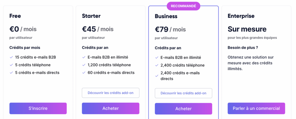 Precios de Kraspr