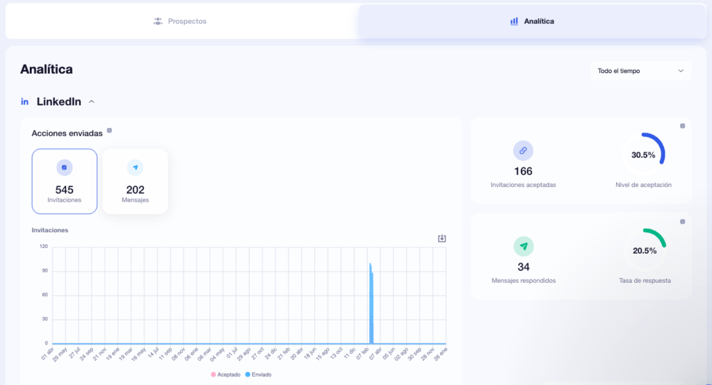 Capture d’écran 2026 01 26 à 19.49.04