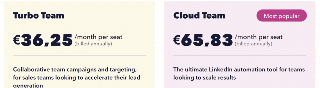 Duxsoup team rates
