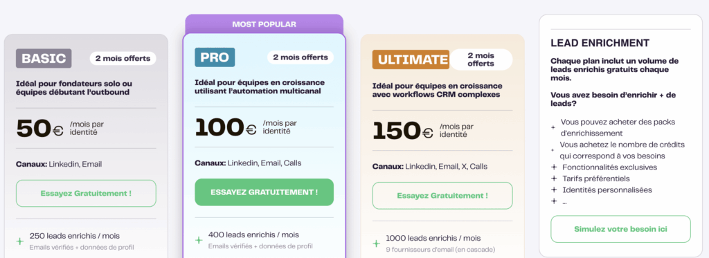 Tarifas de La Growth Machine