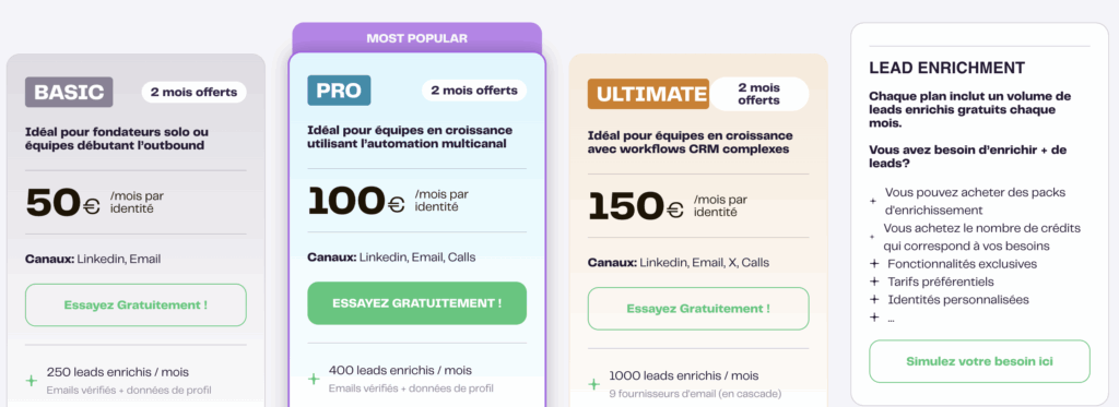 La Growth Machine tarifs