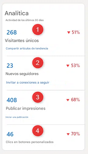 stats linkedin.png