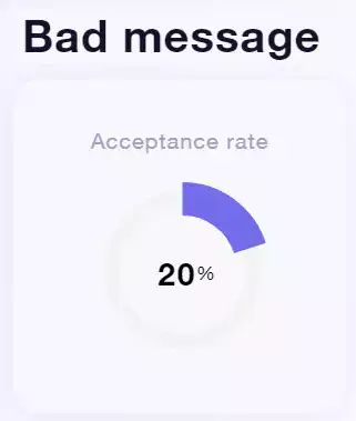 acceptance rate message