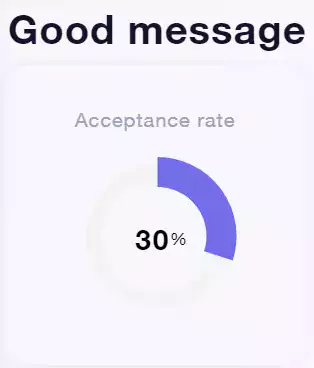 acceptance rate LinkedIn