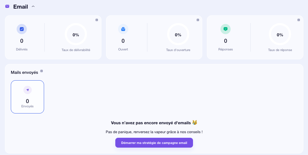 Tableau de bord Email Waalaxy