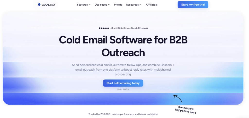 Cold Email Software for B2B Outreach