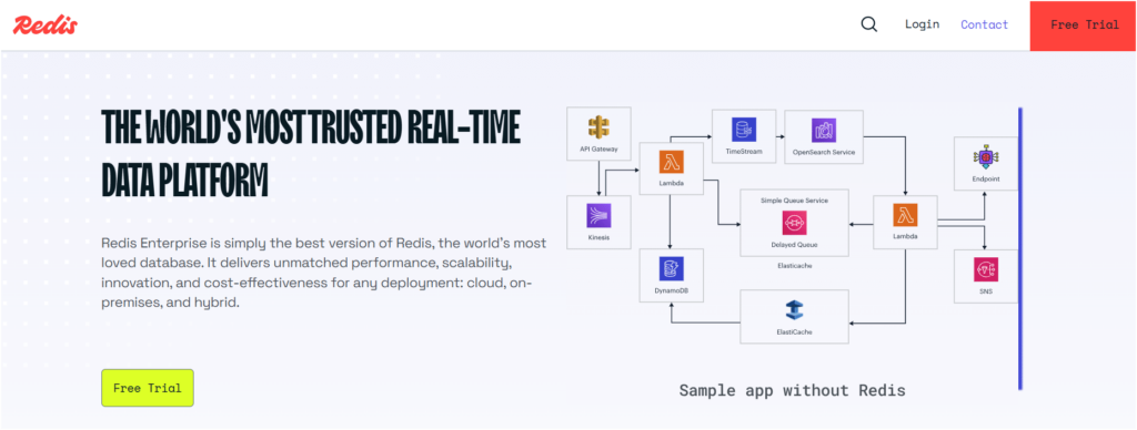 Software di database gratuito Redis