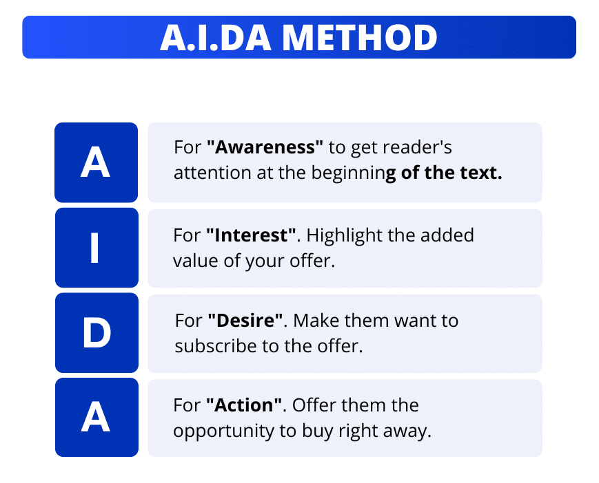 LinkedIn content strategy: A.I.D.A. method.