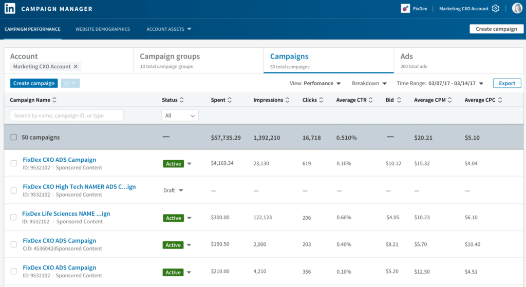 Gerar leads no LinkedIn com o LinkedIn Campaign Manager.