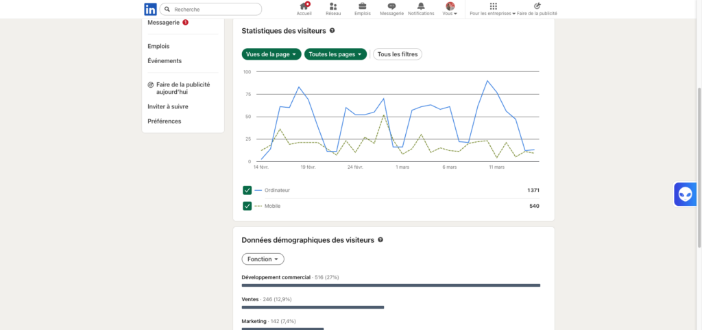 Les statistiques des visiteurs des pages entreprise LinkedIn 