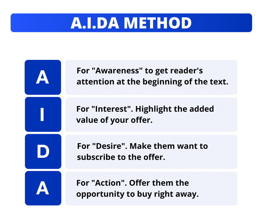 Example of a Sales Funnel That Converts Using the A.I.D.A. Method