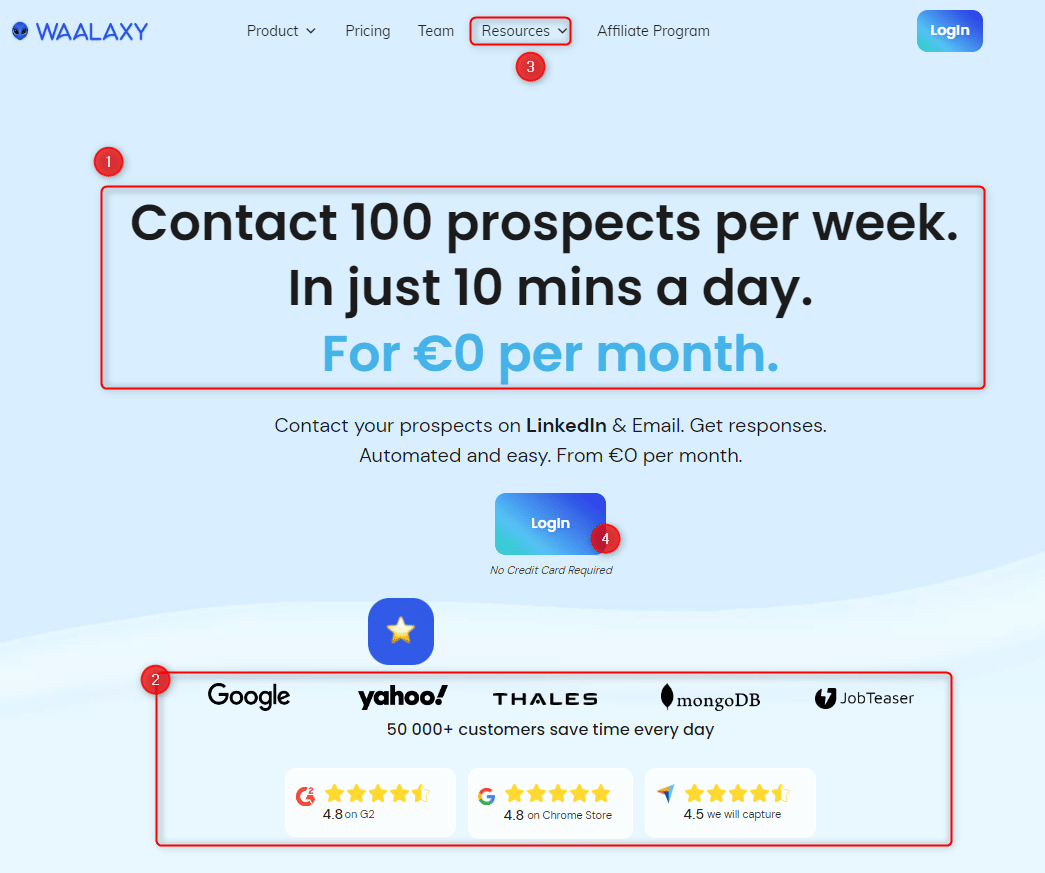 Sales funnel : contact 100 prospects per week in just 10 mins a day.