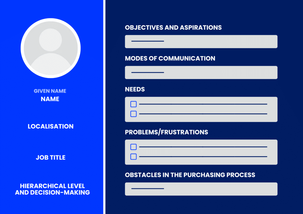 Buyer persona and KPI for marketing on LinkedIn.