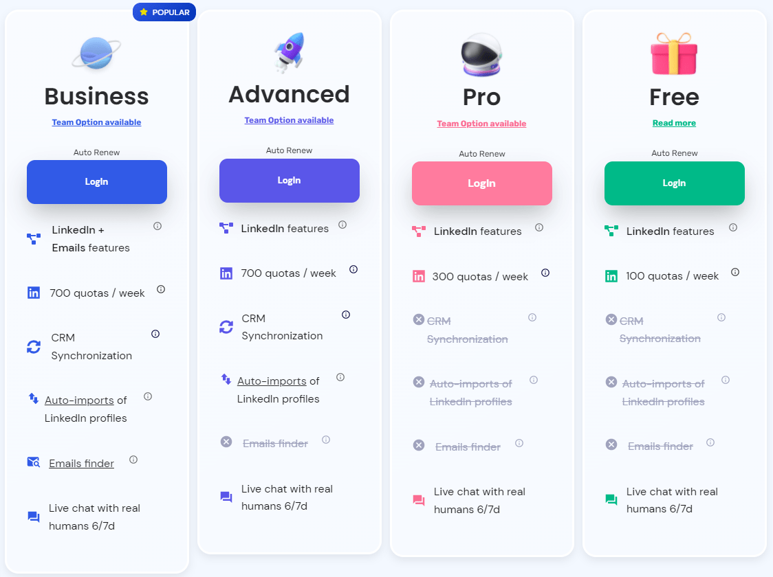 Assinatura LinkedIn Escolher Uma Conta Gratuita Ou Paga 2025