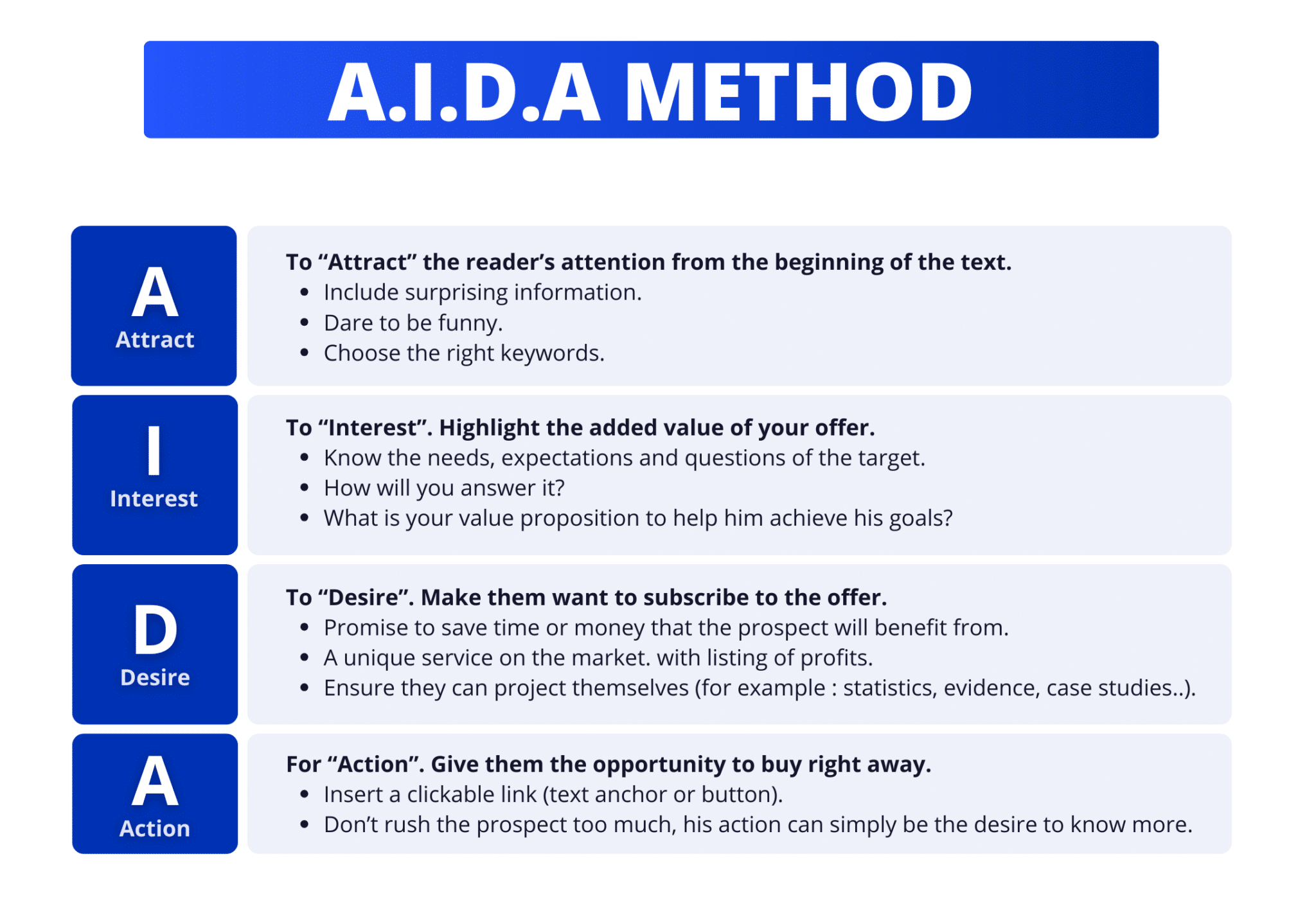 +25 best cold email template B2B to prospecting (2026)