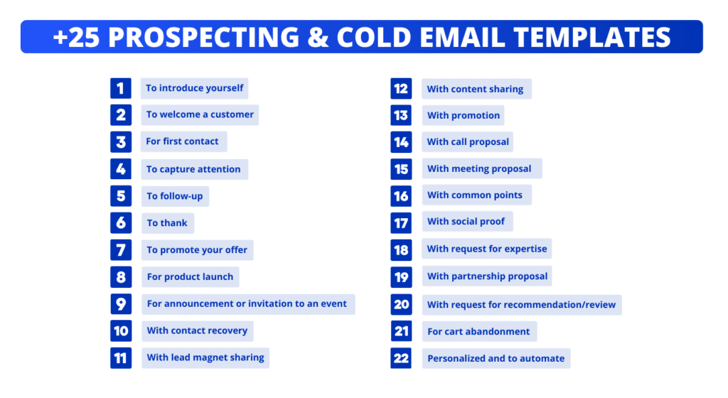 +25 best cold email templates B2B to prospecting.